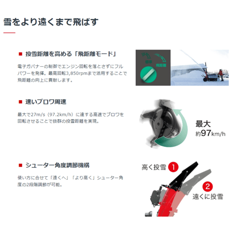 ホンダ除雪機 HSL2511-JR 大型 北海道・青森・秋田配送OK