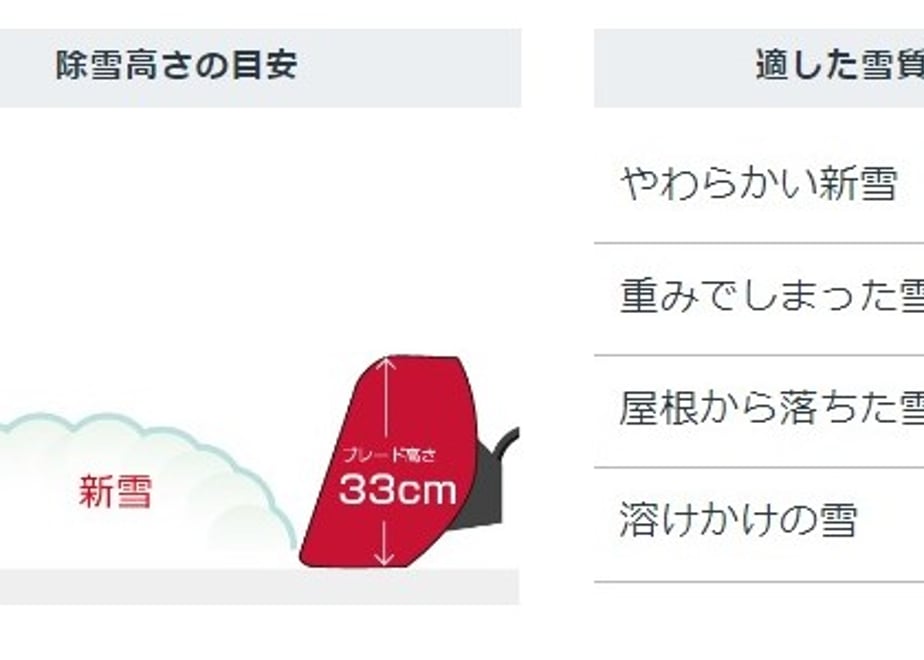 60ab40d3f8440a546491df9f