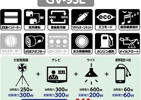 工進　インバーター発電機　GV-9iG　カセットガス