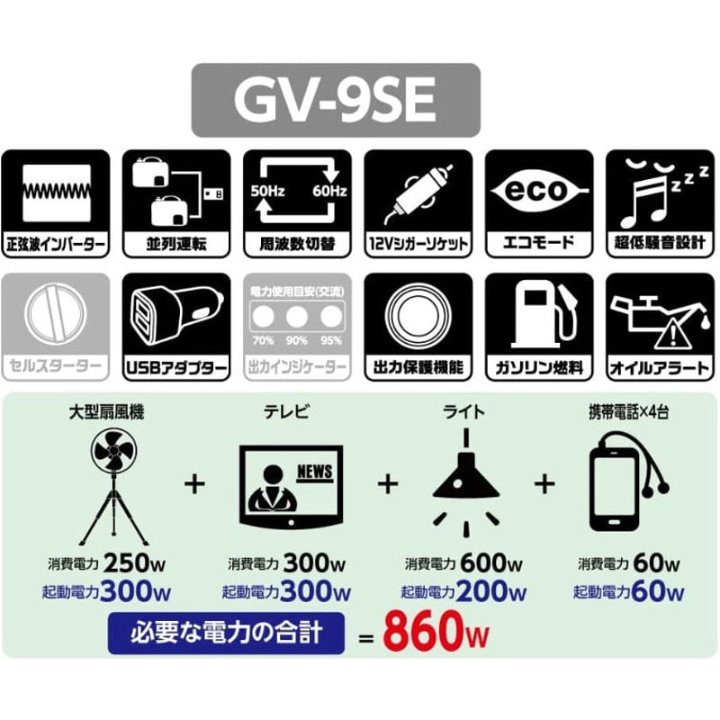 KOSHIN インバーター発電機 GV-9iG カセットガス | イワサSTORE