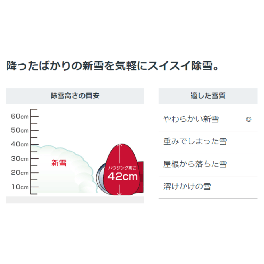 60ab40d3f8440a546491df9a