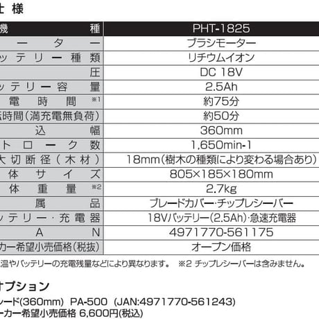 工進 ヘッジトリマー PHT-1825 充電式 プロ仕様 バッテリー＆充電器付き