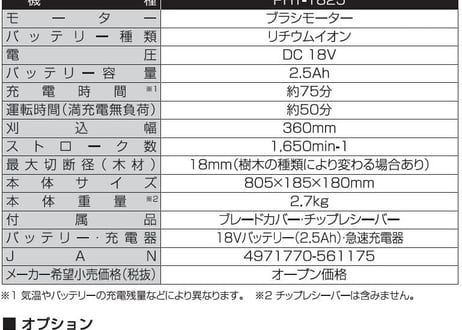 工進　充電式ヘッジトリマー　PHT-1825　プロ仕様