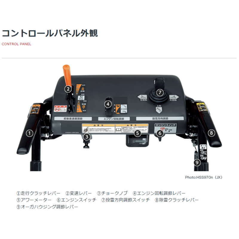 ホンダ 除雪機 現行型！ HSS1170n クロスオーガ 11馬力！ 取説付き