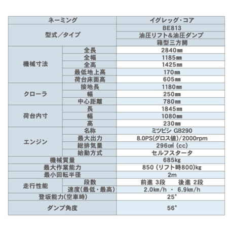 キャニコム　運搬車　BE813CLADPS　乗用クローラ　油圧リフト＆油圧ダンプ　イグレッグ・コア