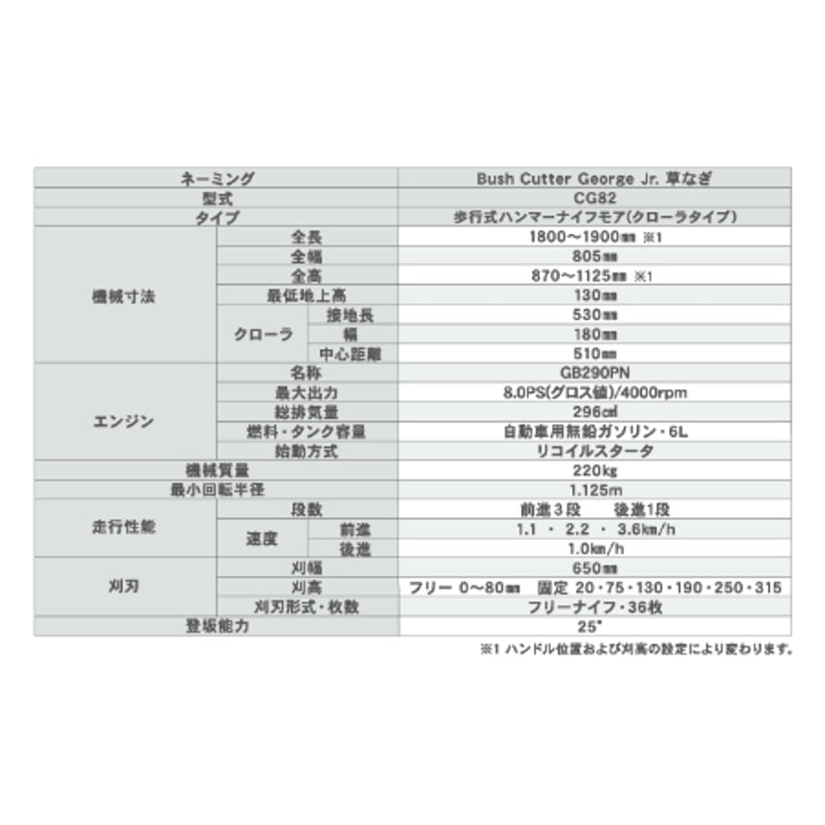 6610ffb87f5ecd23c0268ce1