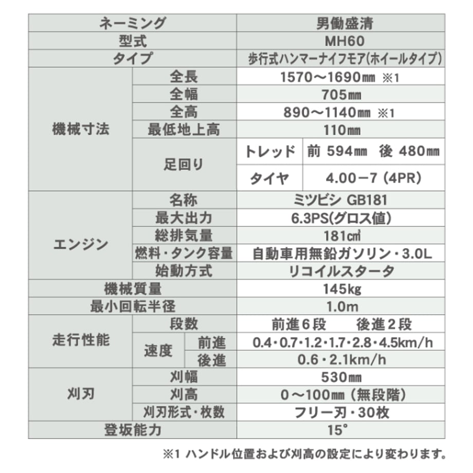 6610fca08186131a3f17f4c6