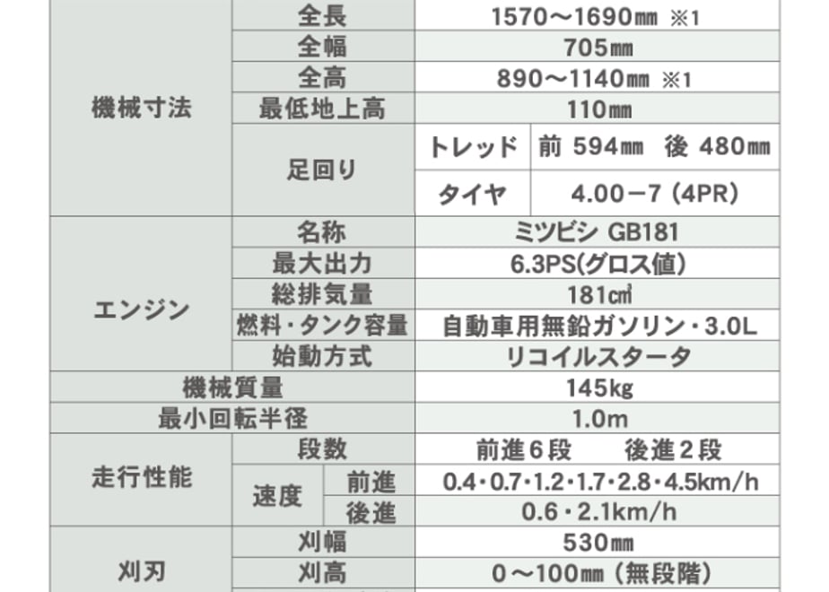 6610fca08186131a3f17f4c6