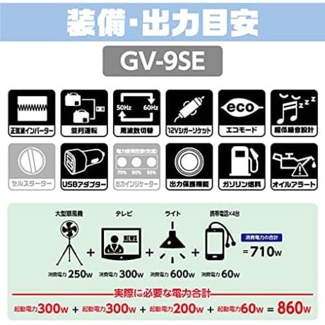 工進 インバター発電機 GV-9SE 展示在庫品