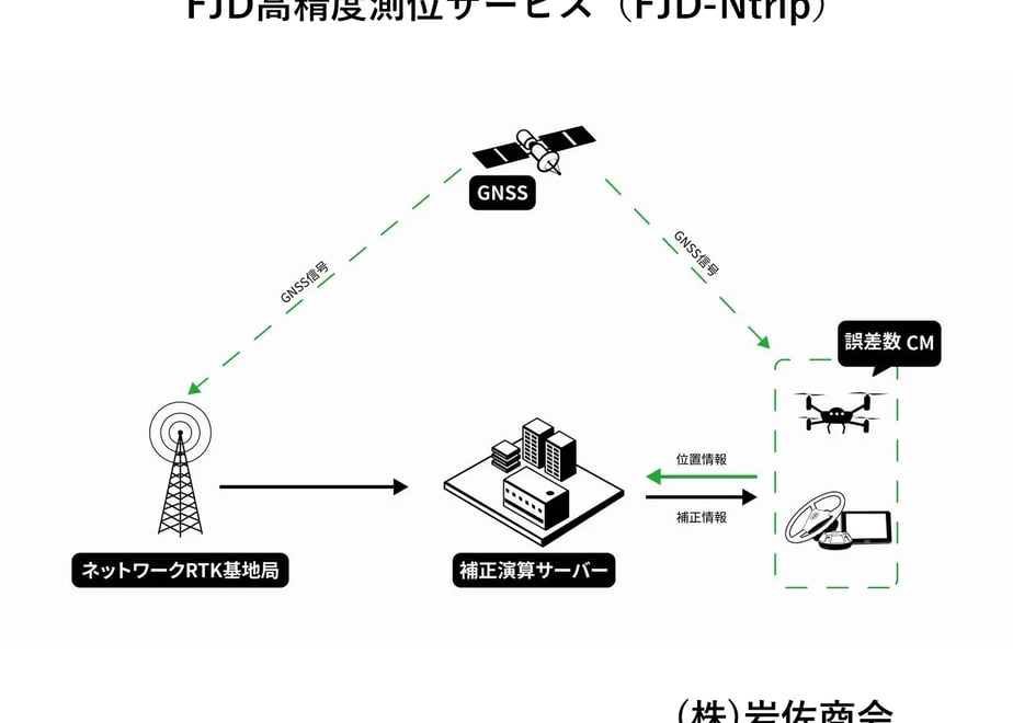 6847f24e7588612dbd49459e