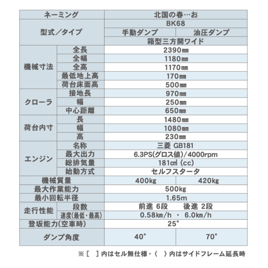 66627866f5e1400512800cfa