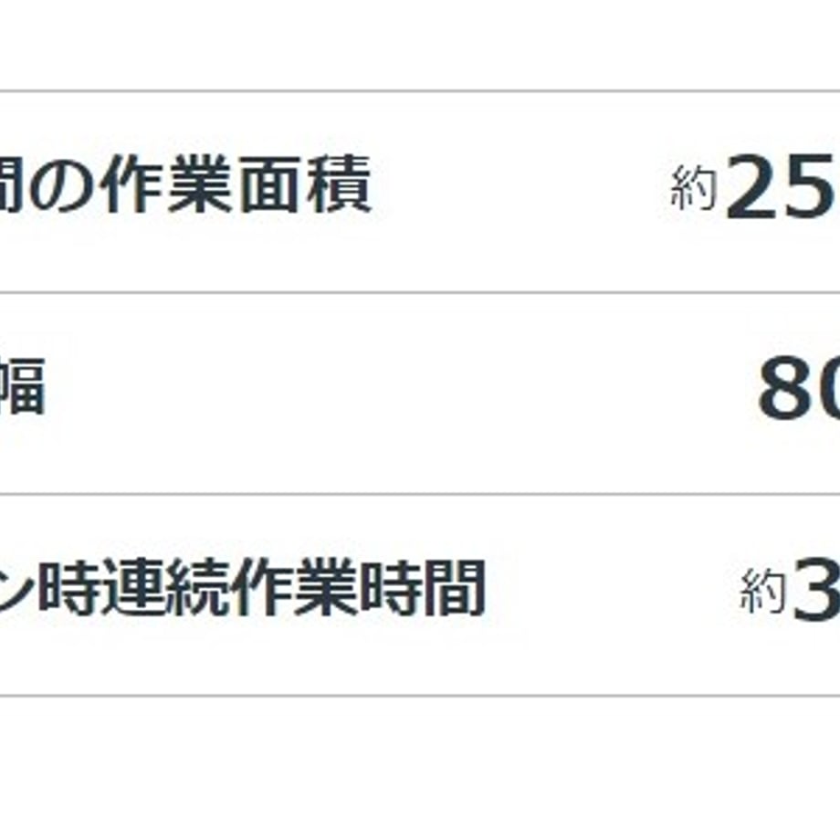 60ab40d3f8440a546491dfa1