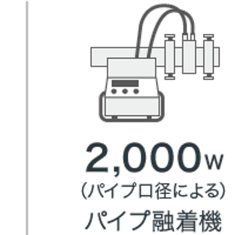 ホンダ　正弦波インバーター発電機　EU26iJ