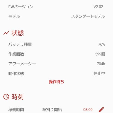 和同 ロボモア クロノス MR300 （中古）実演機払下げ