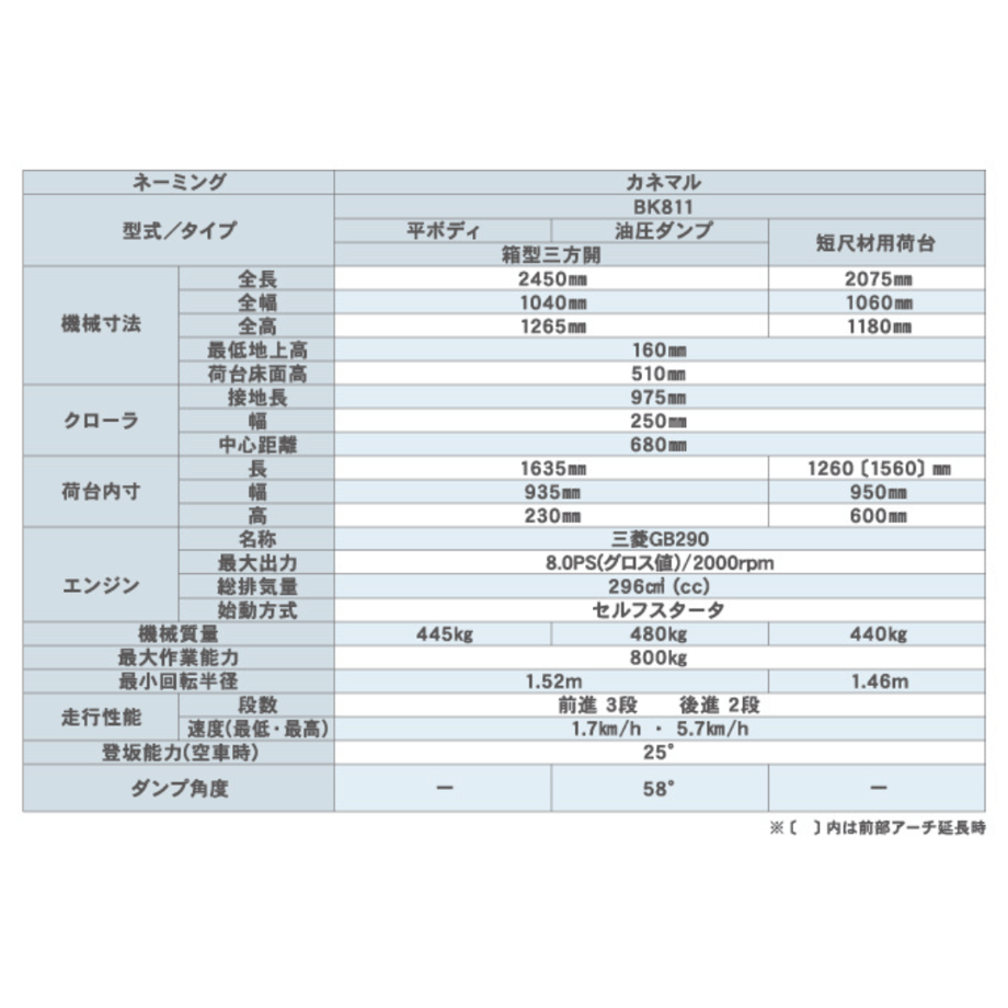 66629a63646cf10cd3ce9e01
