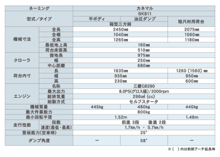66629a63646cf10cd3ce9e01