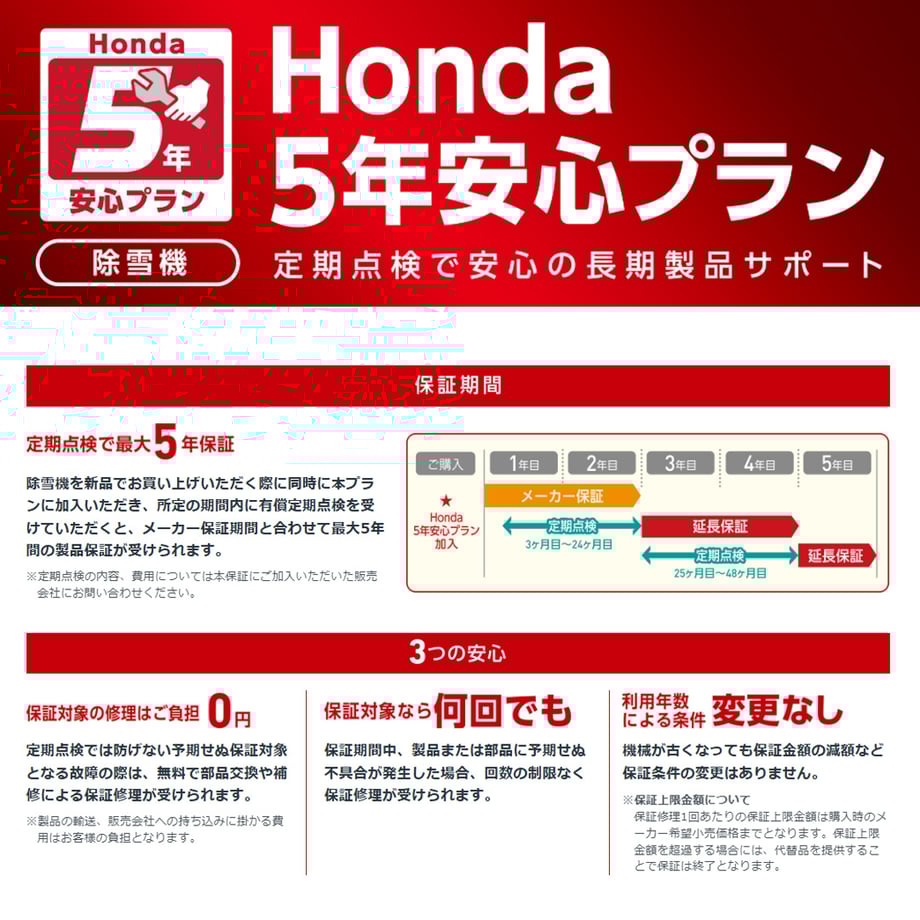 6566efb44cf9ac0029a18f29