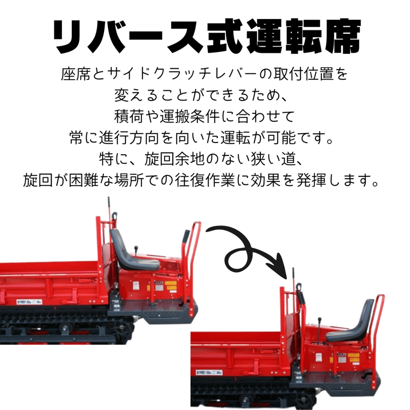 キャニコム 運搬車 BE813CLADPS 乗用クローラ 油圧リフト＆油圧