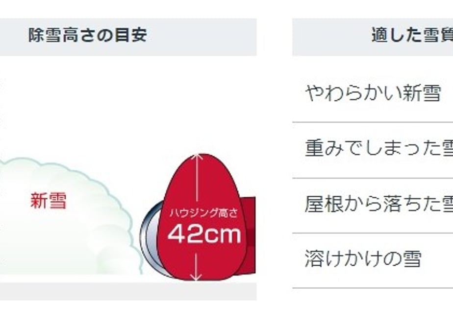 62b27449288b80770666a7f3