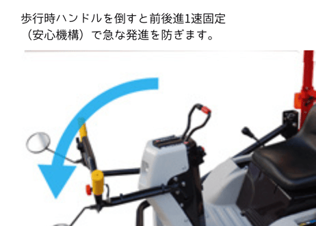 キャニコム　小型特殊自動車　J70CHS　下町小町シオン