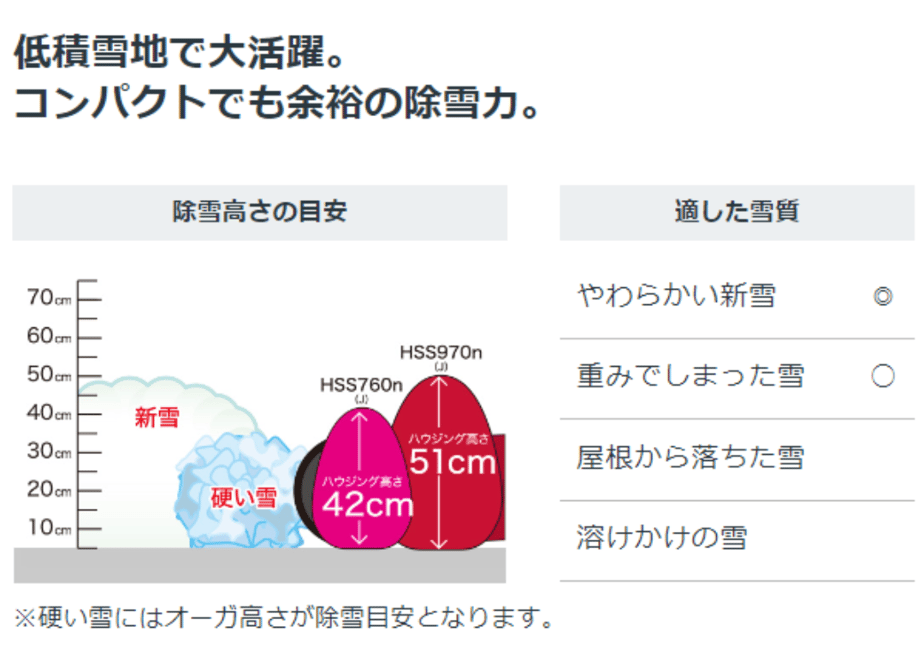 60ab40d3f8440a546491df98