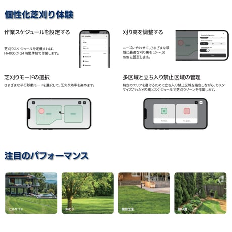 FJD　FR4000　ロボット芝刈機　ロボット草刈機　ロボモア　ワイヤーレス　GNSS(GPS)+RTK受信式　草刈専用刃セット