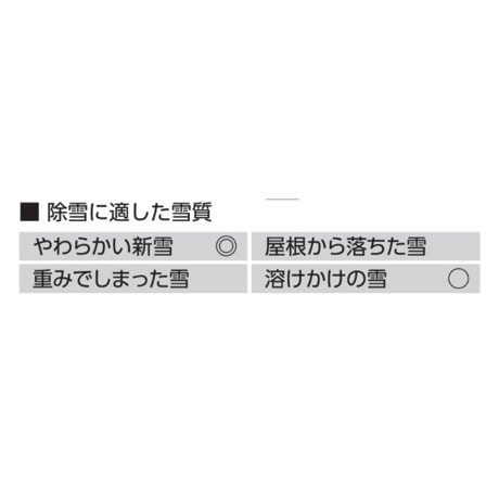 工進除雪機 ESR-600 小型 家庭用 レード式 オスカル 【北海道限定販売】