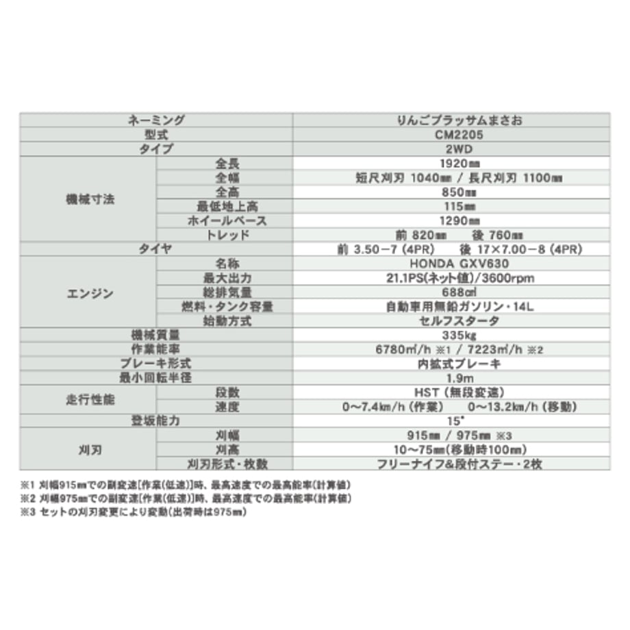 6610ec836cb68c1a058b7307