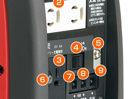 ホンダ　正弦波インバーター発電機　EU9i entry