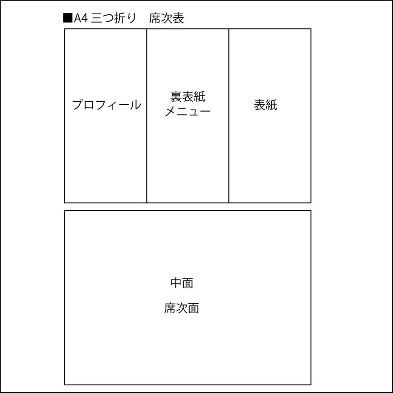 席次表☆プロフィールブック＆メニュー＆席札一体型 | bouquet-paper