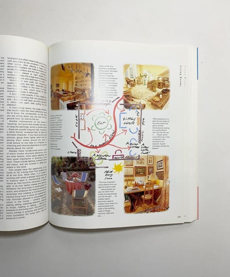 Coffee Table Book