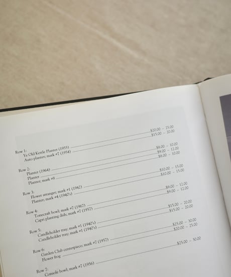 Coffee Table Book