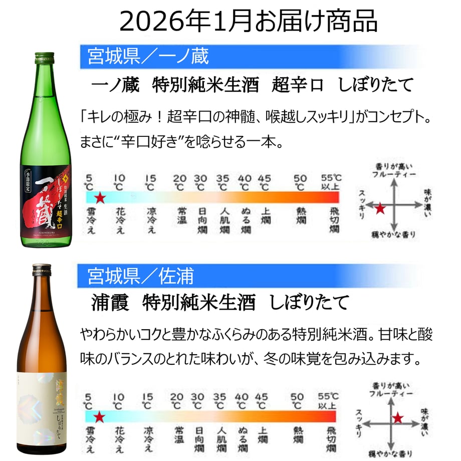 63c78a145ff4235dea1a613e