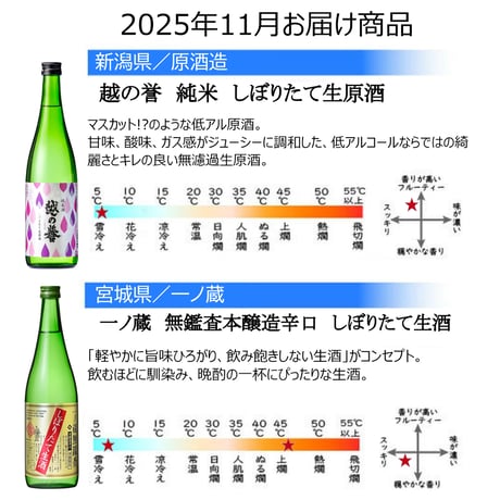 【送料込み】日本全国酒めぐり定期便　日本酒２本セット