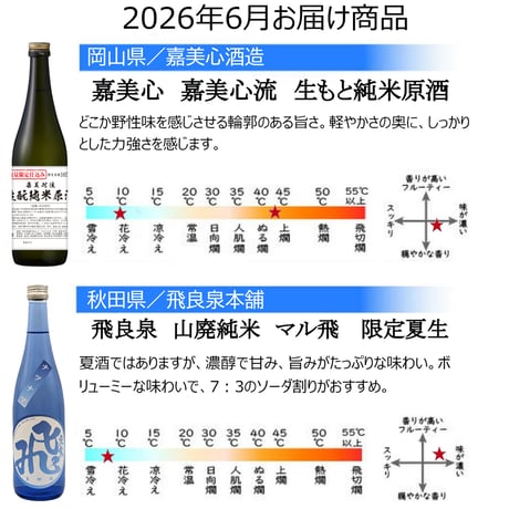 【送料込み】日本全国酒めぐり定期便　日本酒２本セット