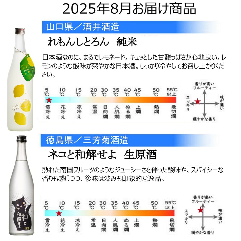 63c78a145ff4235dea1a613e