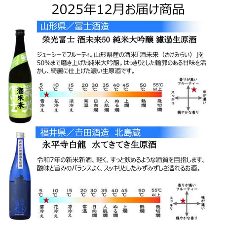【送料込み】日本全国酒めぐり定期便　日本酒２本セット