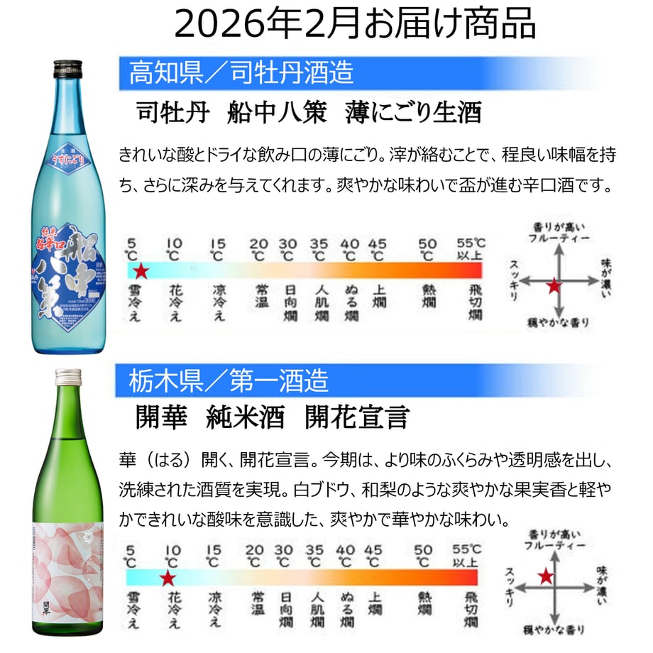 63c78a145ff4235dea1a613e
