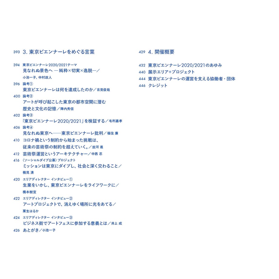 625fb97c3463e74de2880dbf