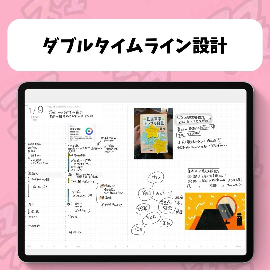 ママスマプランナー【1月始まり】 | iPad Workers