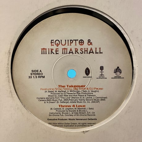 CATEGORY G-FUNK | Gorilla Funk Records