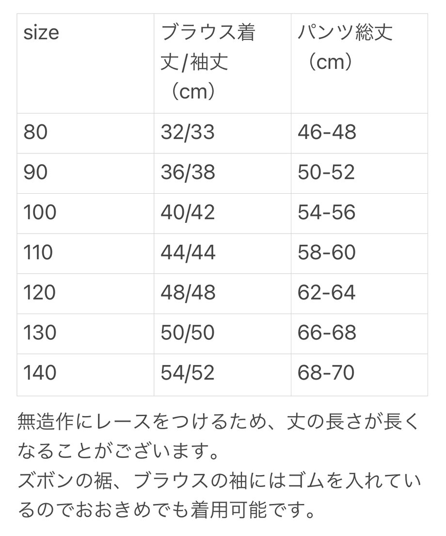 685df7a4f19c236ee458e4e0