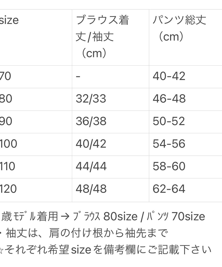 670798ce717c420882029699