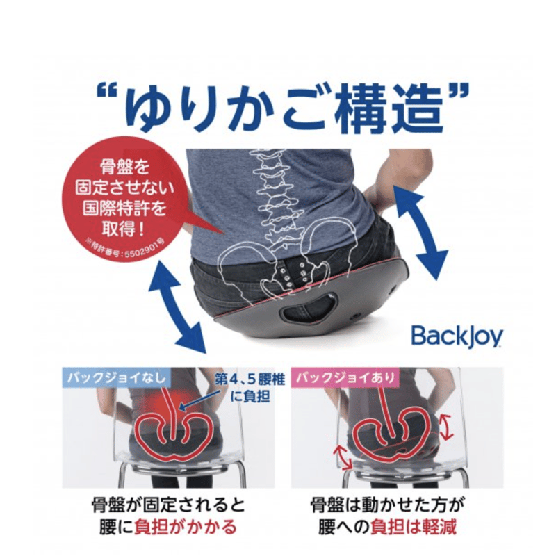 レギュラー】メディコアリリーフ LUX ブラック バックジョイ BackJoy 