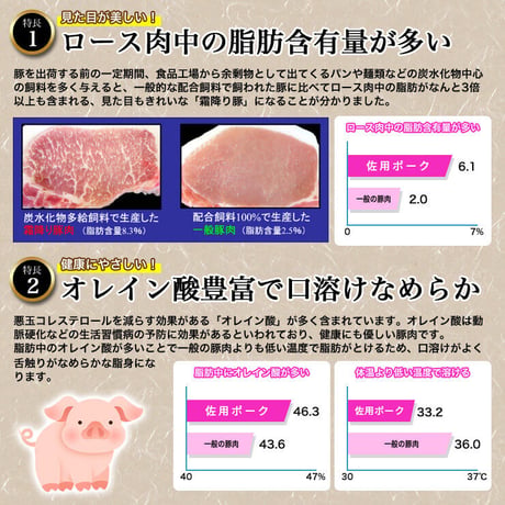 佐用ポーク　肩ロース 焼肉 約400g　（約1～2人前）