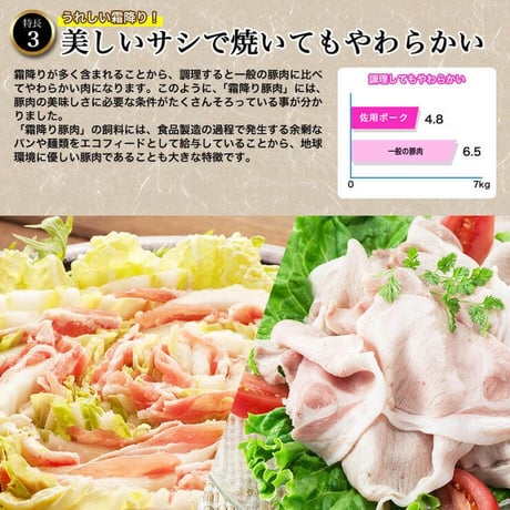 佐用ポーク　肩ロース スライス 約400g