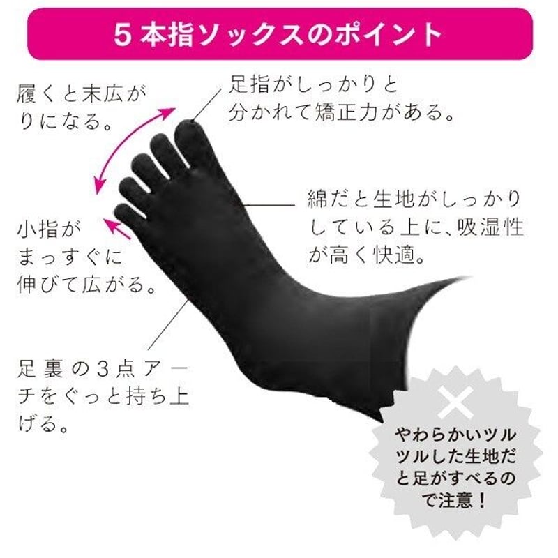 ゆびのばソックス　レギュラーとロングのセット Amazon.co.jp: ゆびのばソックス レギュラー ブラック Mサイズ