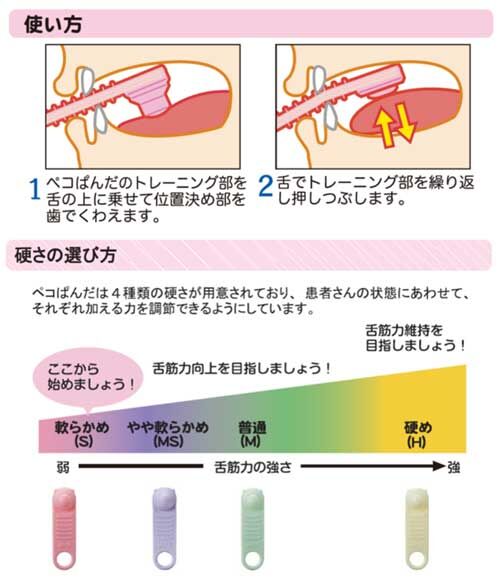 ①超硬美品 ケアスロープ 1.5M 150cm 高圧洗浄済 車いす用 浅