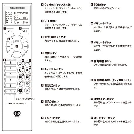 neo maux バーライト