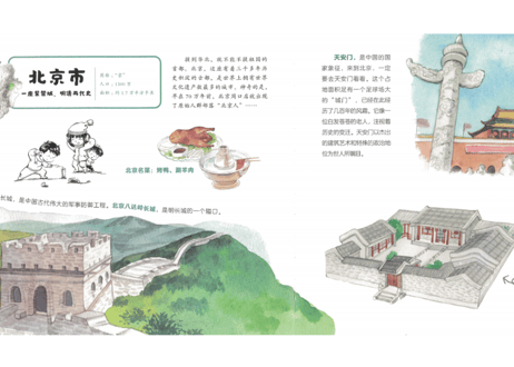 【イラスト付き解説本】你好! 中国　～华北（華北）～